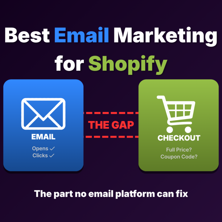 Best Email Marketing for Shopify in 2026