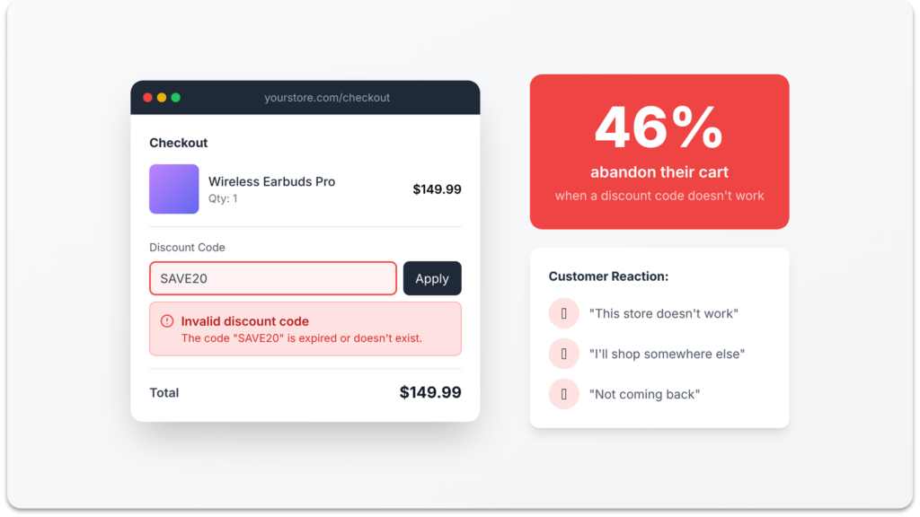 Shopify coupon codes error message causing cart abandonment