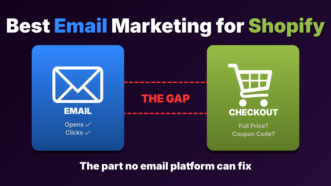 Best Email Marketing for Shopify in 2026