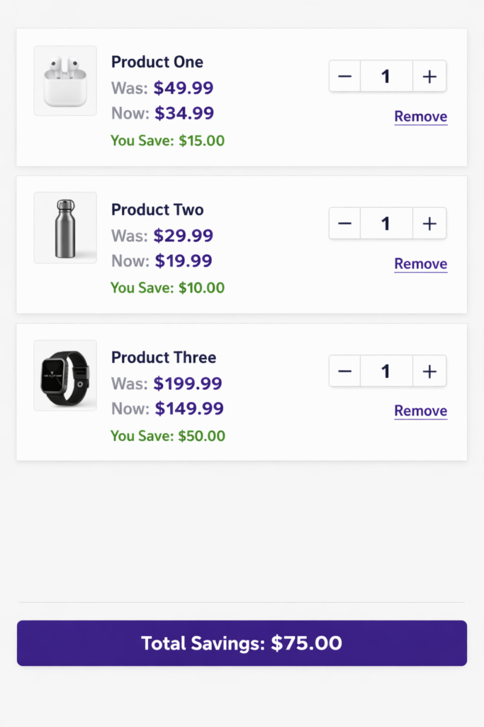Adsgun Shopify cart showing Was/Now pricing and "You Save" amount per product line with a Total Savings banner at the bottom