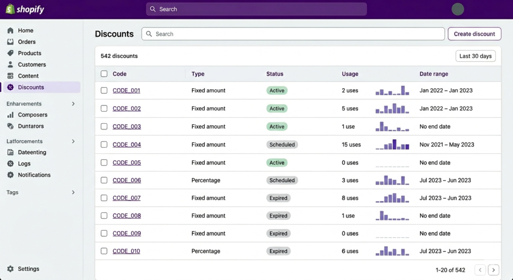 Shopify admin Discounts page displaying a list of unique bulk discount codes from CODE_001 to CODE_010 with individual usage tracking, status, and date range per code