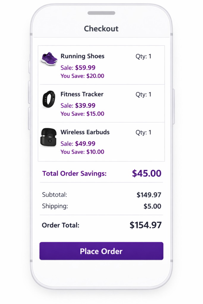 Mobile Shopify checkout discount display with visible sale prices, per-item savings, and total order savings on a smartphone