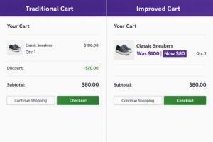 Shopify cart showing discount as line item vs. on product price