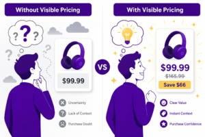 Shopify visible discount pricing comparison hero showing headphones at $99.99 with strike-through original price versus without any discount displayed