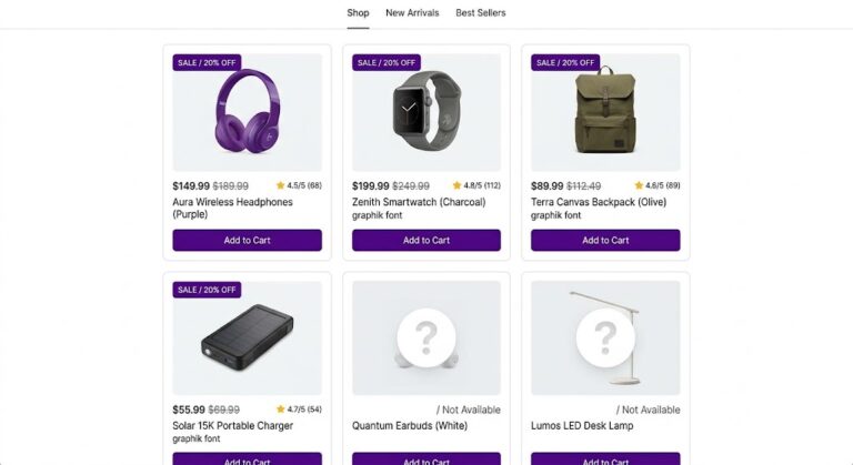 Shopify Discount Not Applied to All Products: Why & How to Fix