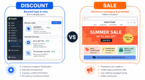 Shopify sale price vs discount comparison - Shopify Discount admin backend showing discount codes and automatic discount management versus Summer Sale storefront promotion poster with countdown timer visible to shoppers, illustrating that discounts are backend logic while sales are storefront customer experience