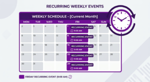 Shopify recurring sale schedule showing weekly promotional events on a calendar