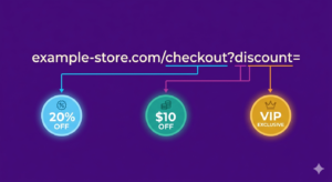 URL parameters triggering different Shopify discounts