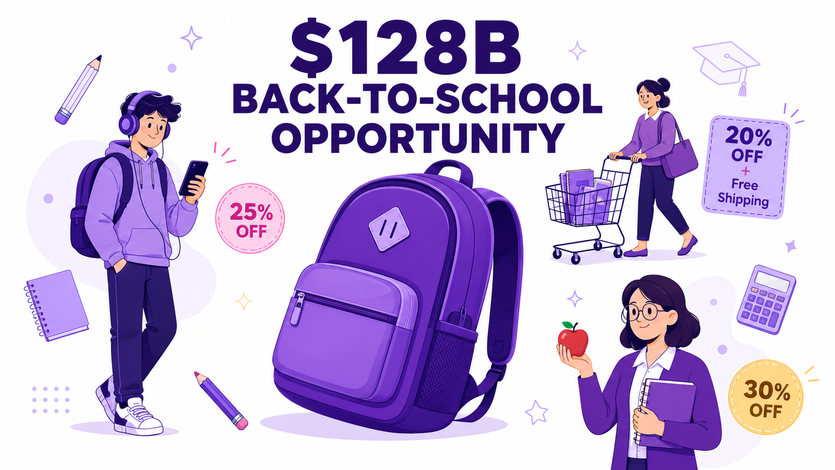 Shopify Back-to-School Sale: Complete Promotion Strategy