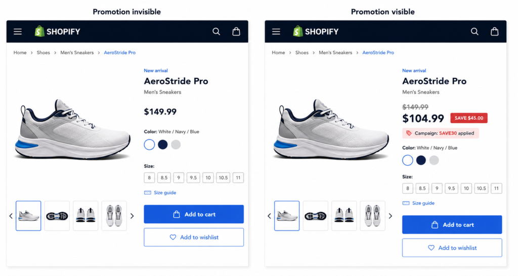 Shopify storefront before and after installing a promotion app, showing visible Was/Now pricing