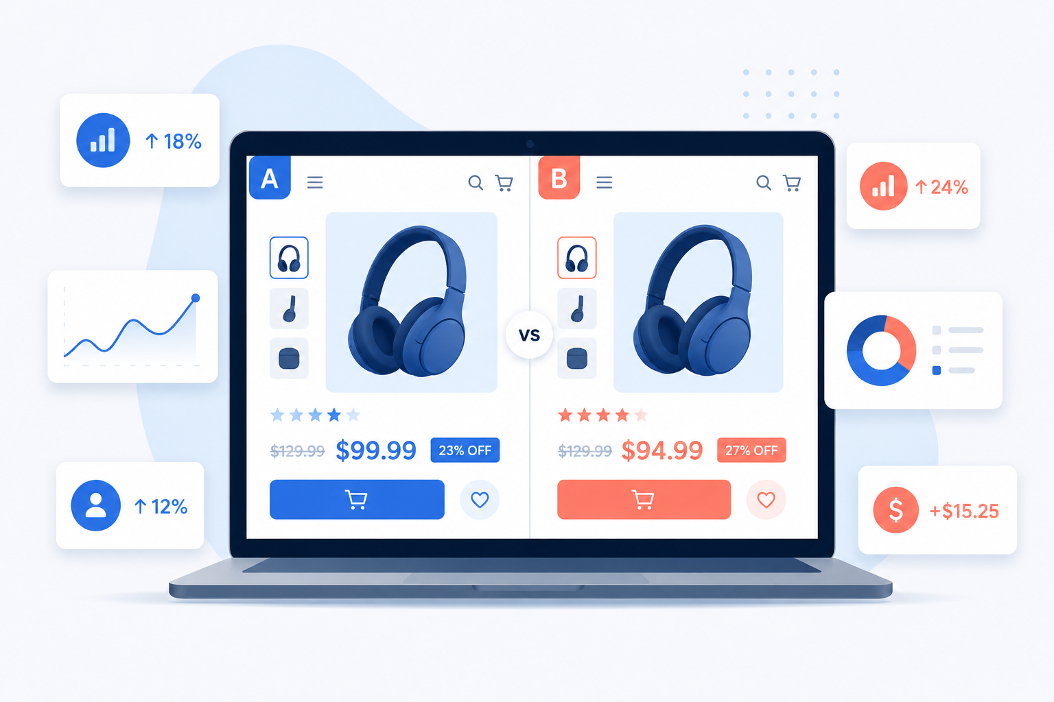 5 Shopify Promotion A/B Tests to Run in 2026