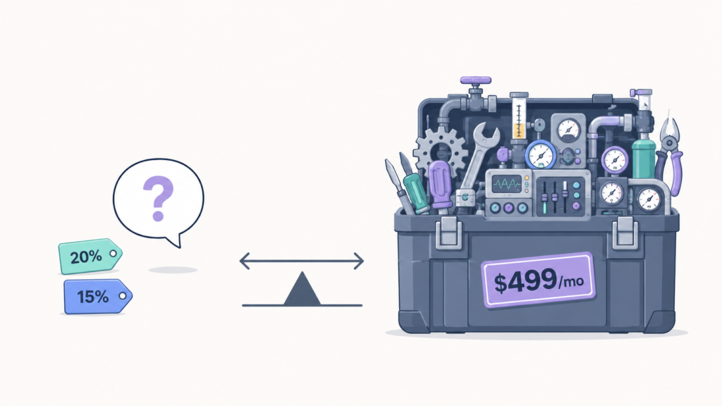 A simple discount question next to an oversized expensive CRO software toolbox illustrating overpaying to A/B test Shopify discounts